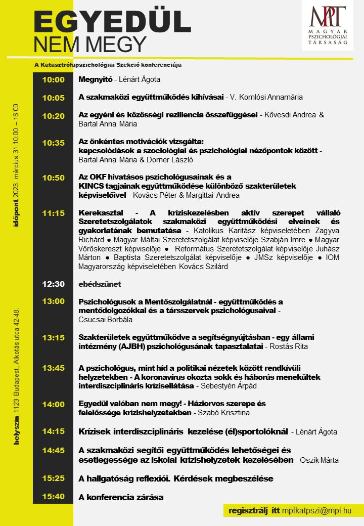 A Magyar Pszichológiai Társaság Katasztrófapszichológiai Szekció „Egyedül nem megy…” c. konferenciája
